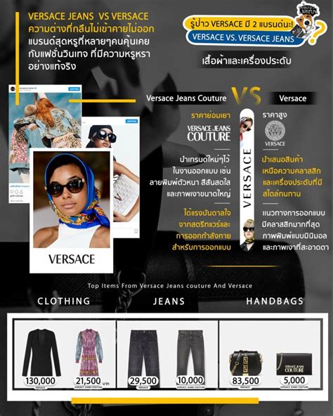 versus versace กับ versace ต่างกันยังไง|versus versace clothing.